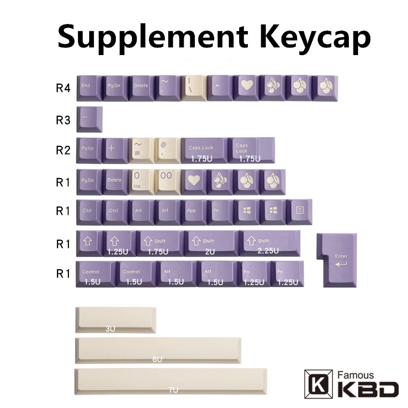 Enjoypbt key cap cherry height two color injection milk purple ABS material 153 keys suitable for 1 - Pudding Keycap