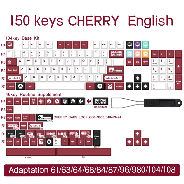 150-keys-english