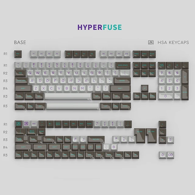 hyperfuse-keycaps