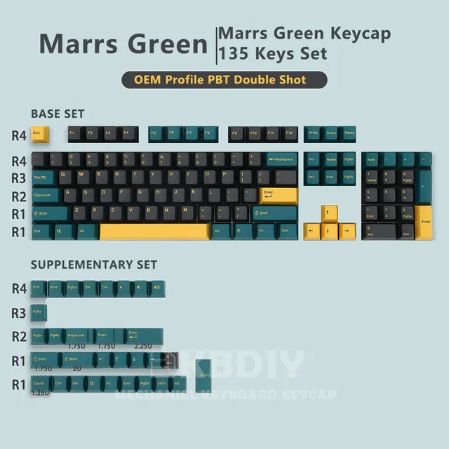 gmk-marrs-green